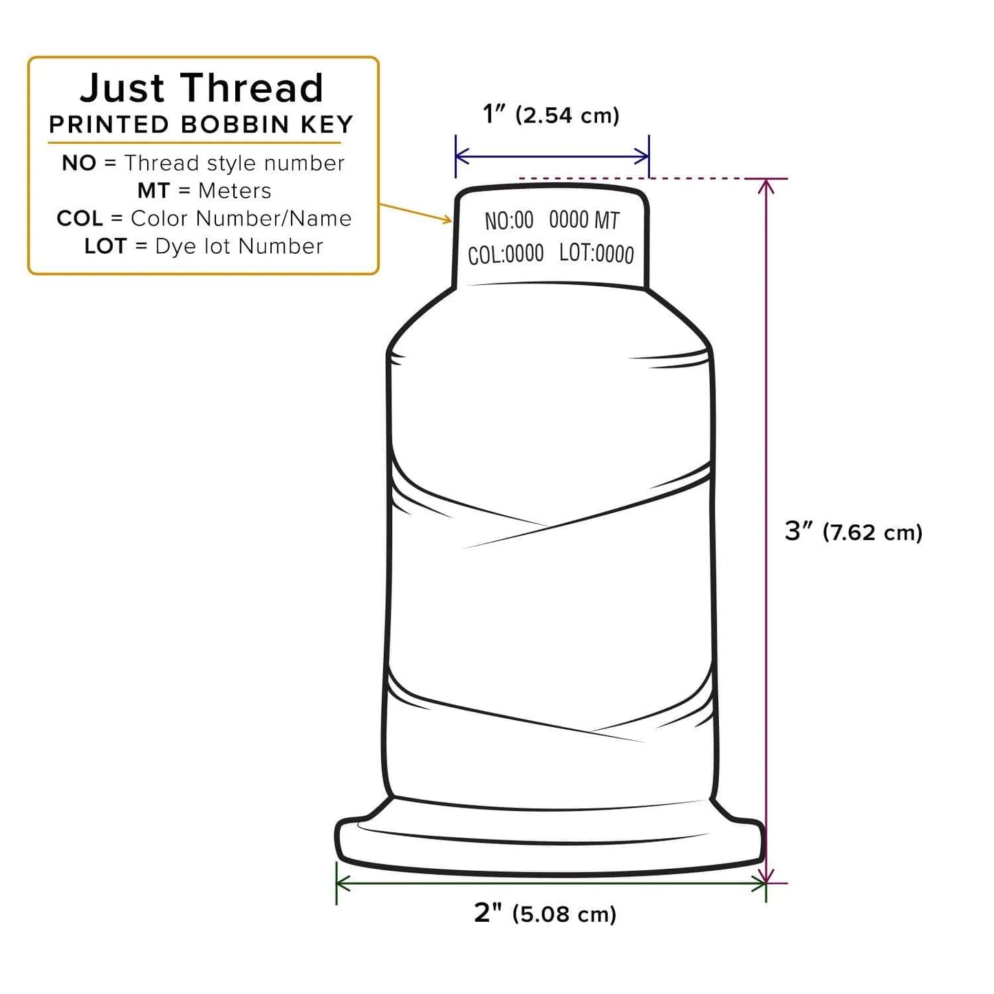 Just Thread FisRayon-40 Embroidery